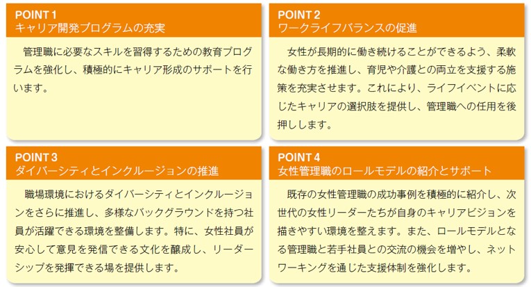 女性活躍推進POINT