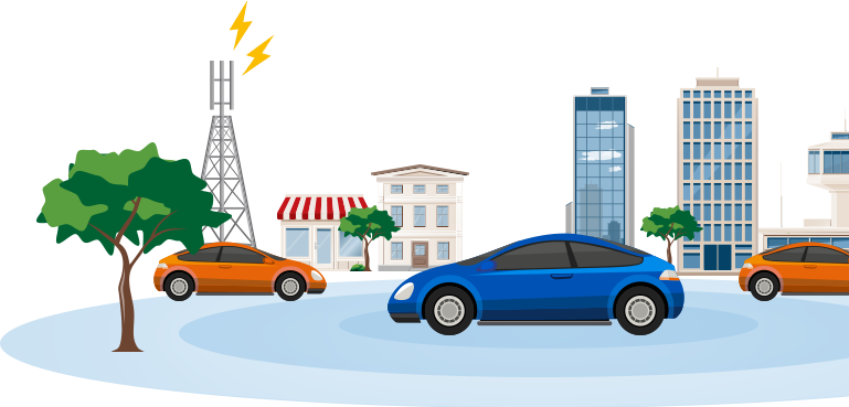 Automatic Driving