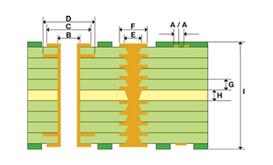 10層 M-VIA III