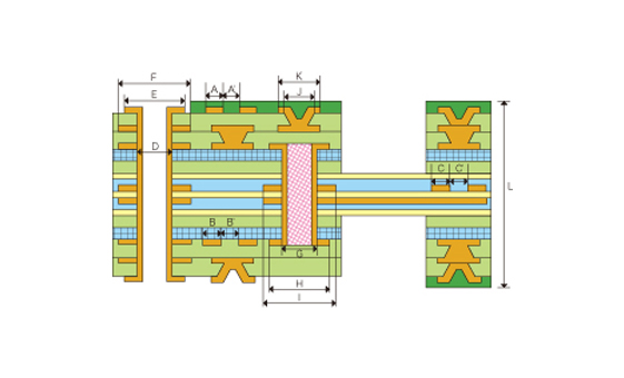 2+4+2 Structure