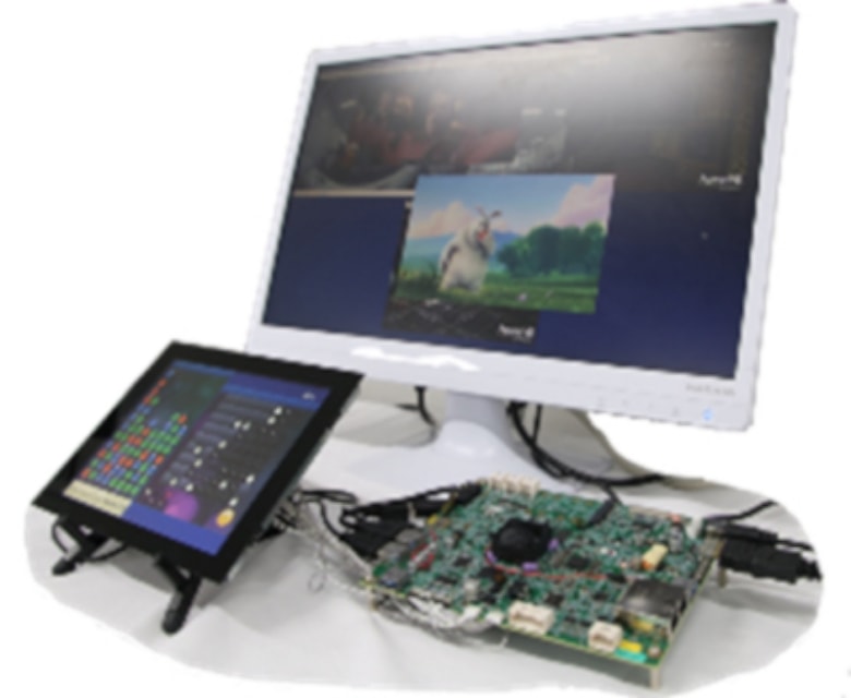 ARM Cortex-A15 SoC搭載表示ユニット